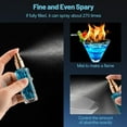thumbnail image 2 of 2pcs Glass Bitters Atomizer Bottle Cocktails Espresso Refillable Spray Bottle Bartender Accessory For Bars Restaurants Home, 2 of 7