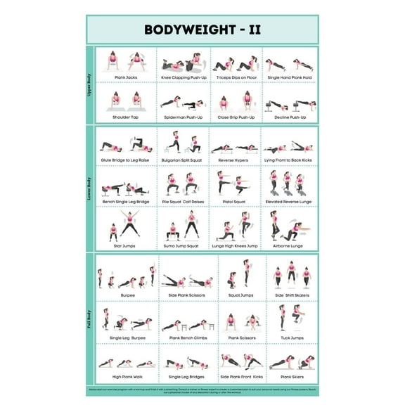 Bodyweight Workout Poster   No-Equipment Exercise Poster for Home, Gym Training poster