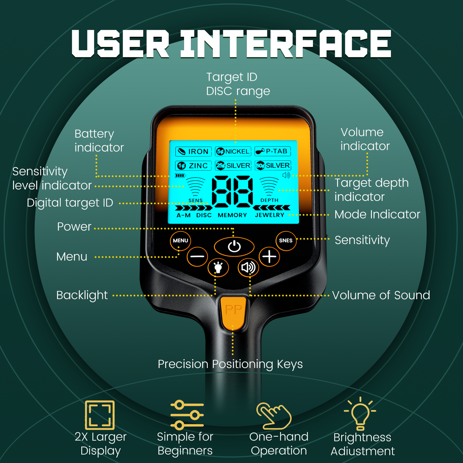 ANEKEN Professional Metal Detector - Waterproof, Foldable, High Accuracy, Rechargeable, Includes Carry Bag & Shovel