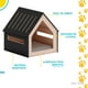 thumbnail image 5 of Casa para mascota Poli Pets 82x80.5x81cm negro, 5 of 6