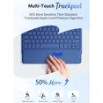 thumbnail image 5 of Detachable Backlit Keyboard Case for iPad 10th/11th Gen A16, Trackpad & Pencil Holder,Blue, 5 of 7