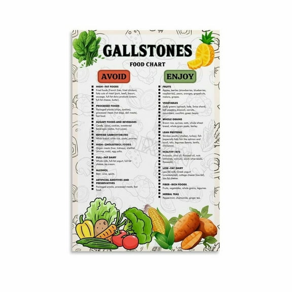 Gallstones Diet Chart Poster Healthy Food List Guide Kitchen Poster Canvas Painting Posters And Prints Wall Art for Living Room Bedroom Decor