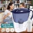 thumbnail image 5 of SimPure 10 Cup Water Filtration Pitcher with 1 Standard Filters, DP06, Blue, 5 of 10