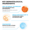 thumbnail image 5 of La Roche-Posay Anthelios UV Correct Face Sunscreen SPF 70 with Niacinamide, 1.7 fl oz, 5 of 10