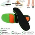 thumbnail image 3 of Orthopedic Insoles for Flatfoot Heel Pain & Plantar Fasciitis48to50, 3 of 4