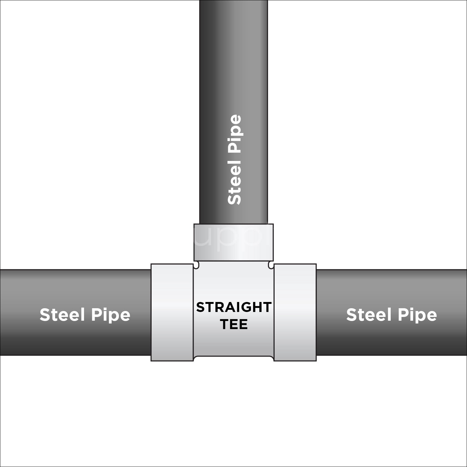 Supply Giant 1-1/2" x 1-1/2" x 1" BLack Pipe Fitting Reducing Tee Cast Iron