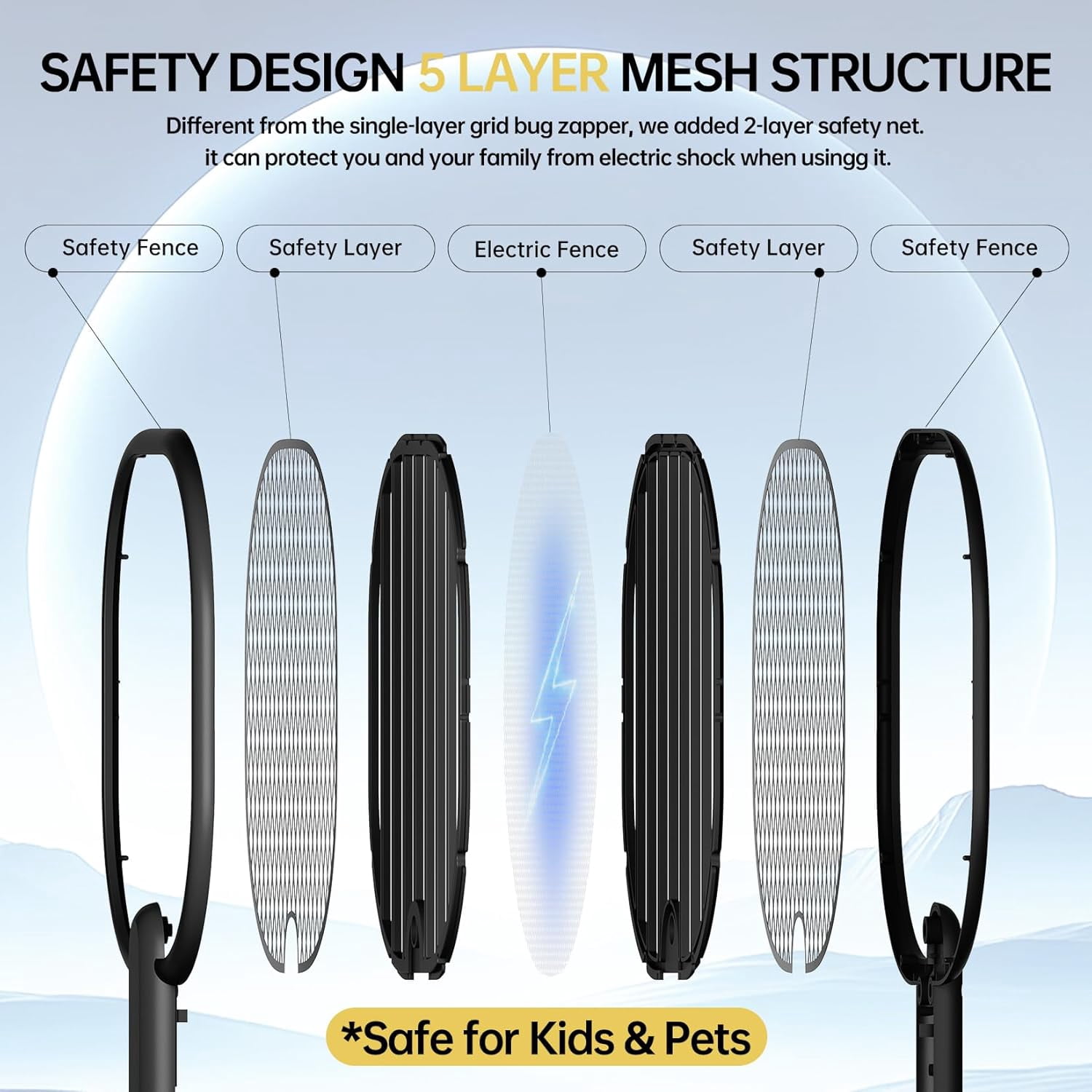 Electric Fly Swatter Bug Zapper: 3500V Mosquito Killer Racket with USB Rechargeable Insect Trap Pest Control Handheld Lightweight 5-Layer Safety Mesh for Indoor Home Office Backyard Patio Camping