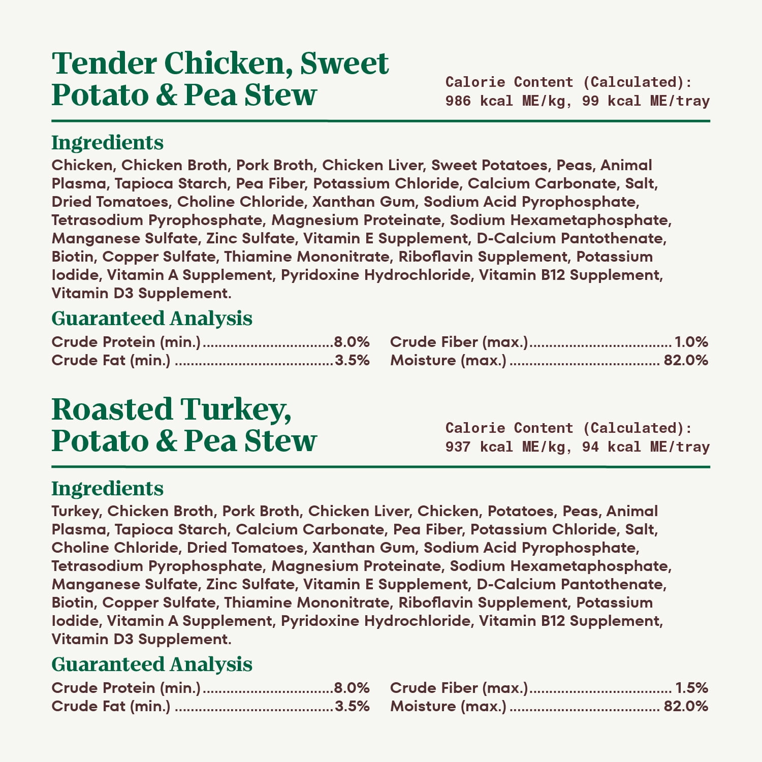 Nutro Natural Choice Cuts In Gravy Chicken Turkey Variety Pack Wet Dog Food, 3.5 Oz Tray Pack Of 12