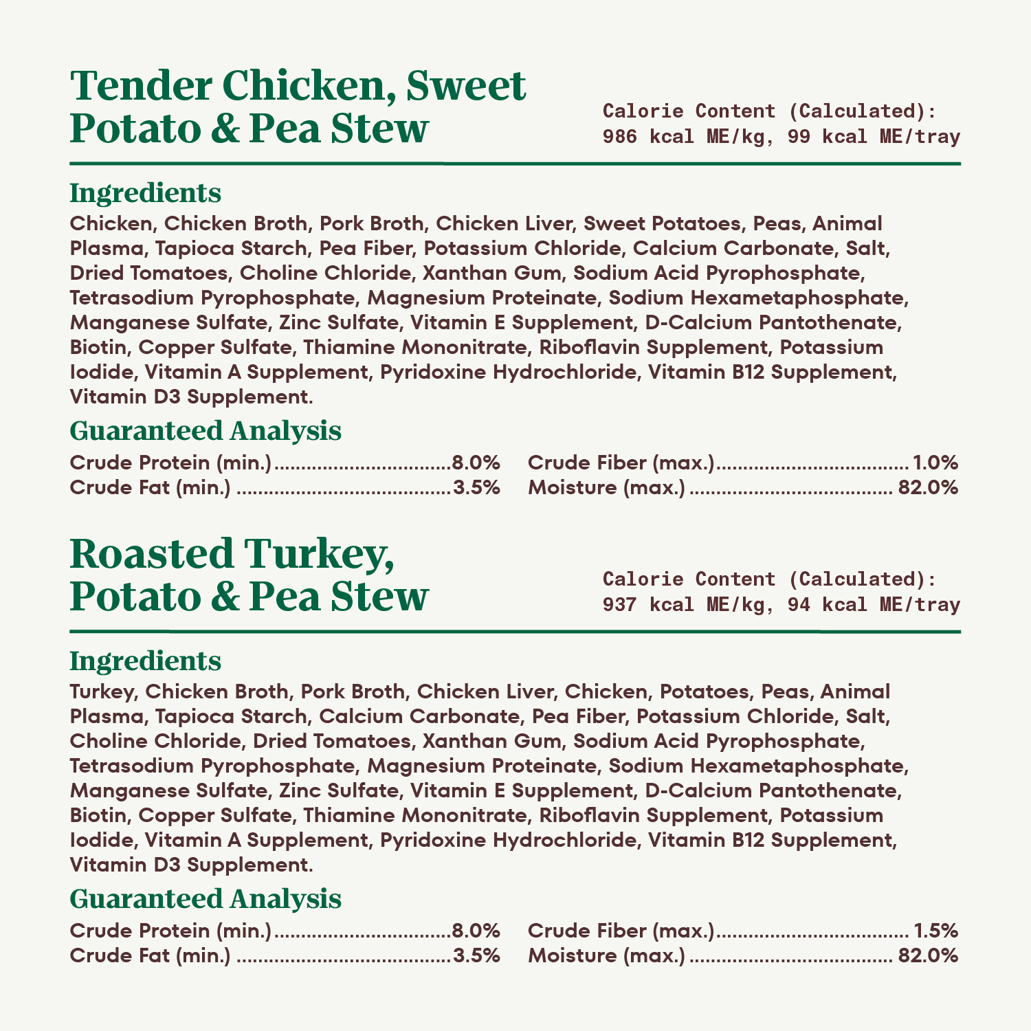 Nutro Natural Choice Cuts in Gravy Chicken Turkey Dog Food photo 8