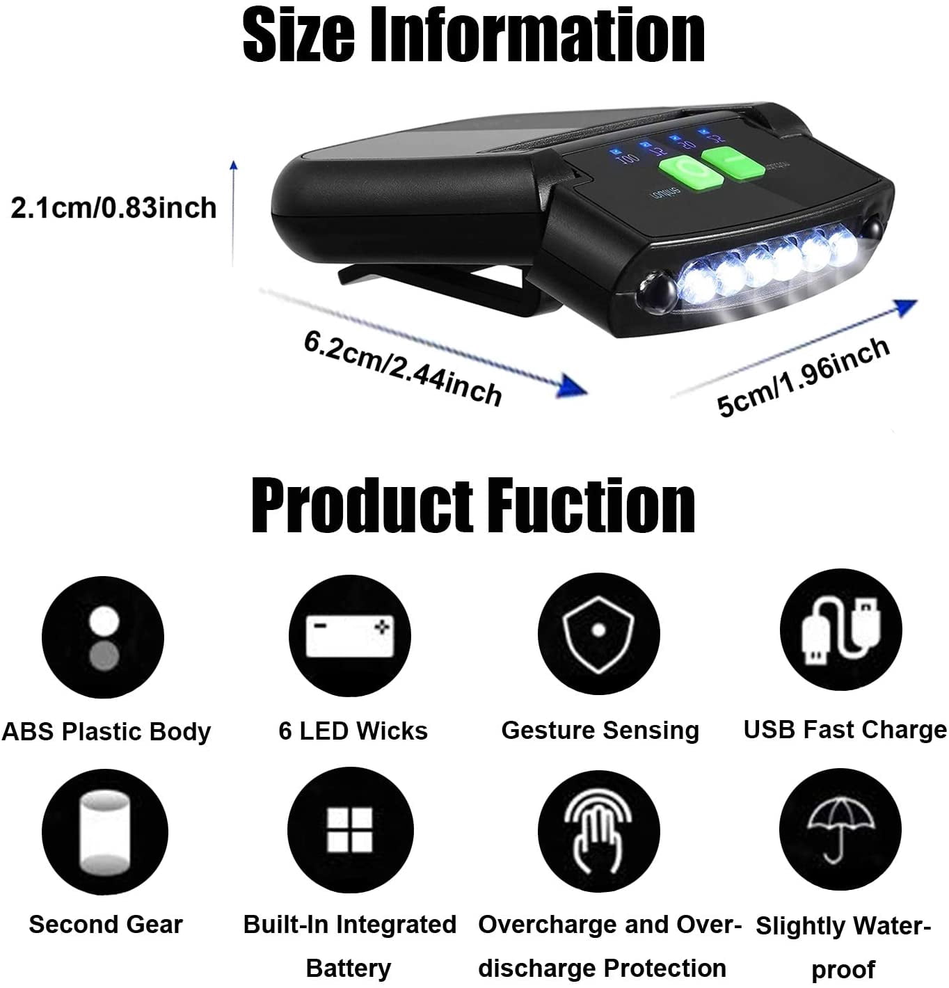 bblack Friday LED Clip on Cap Lights USB Rechargeable Cap Flashlight Clip Waterproof Ultra Bright Hands-Free Hat Light