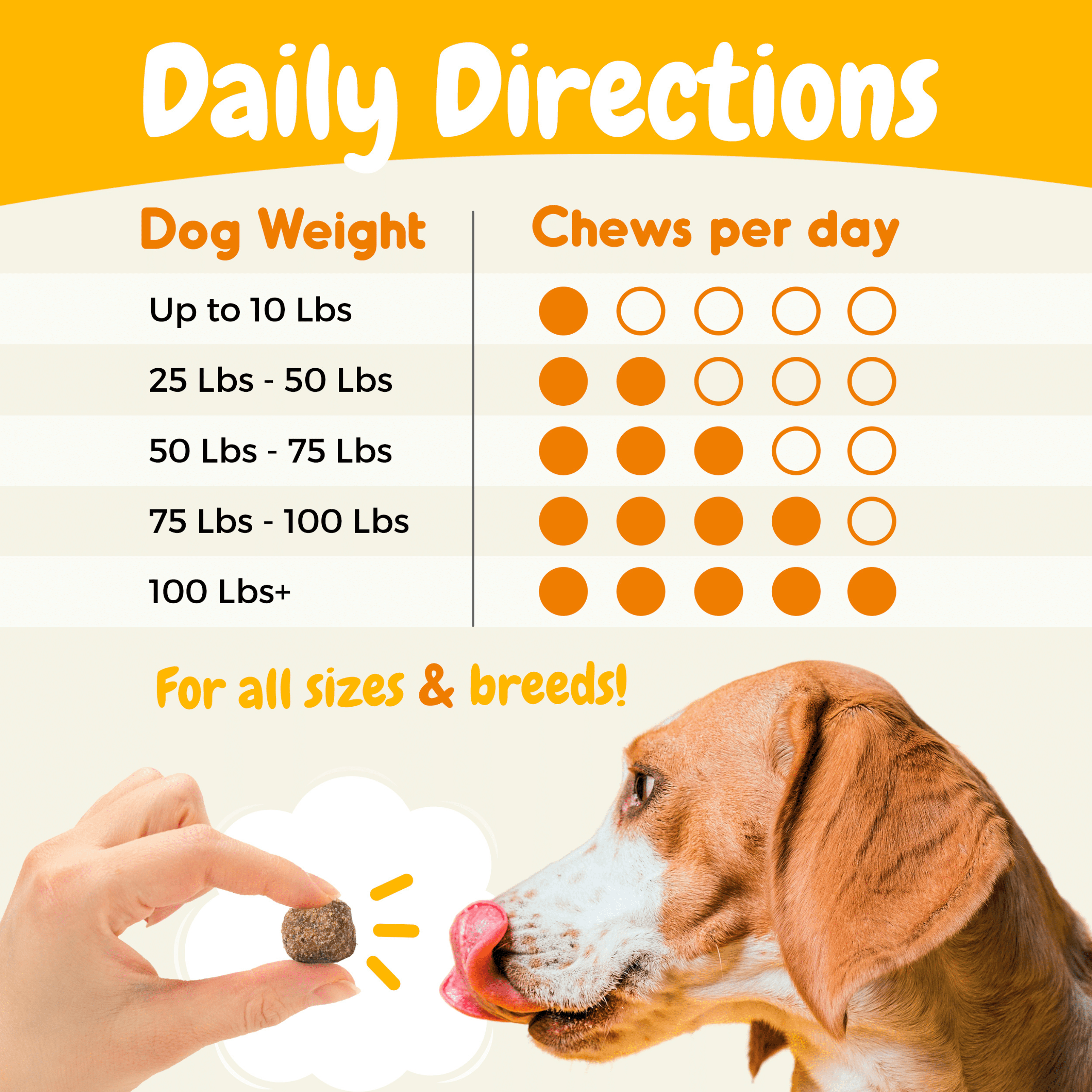 Inner Paw Dog Allergy Relief Chews, Skin Health and Immune Support, Vegetable Flavor, 120 Count