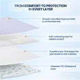 thumbnail image 4 of Utopia Bedding Waterproof Mattress Protector, Twin XL Mattress Pad, Noiseless Quilted Fitted Cover with Deep Pocket Stretches up to 16 Inches (White), 4 of 9
