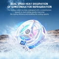 thumbnail image 3 of LLXD TL07 Mobile Phone Cooling Fan with Magnetic Clip, Semiconductor Radiator Heat Sink with Digital Temperature Display, White, 3 of 6