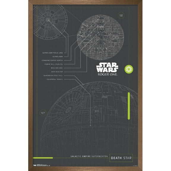 Star Wars: Rogue One - Plans Wall Poster, 22.375" x 34", Framed