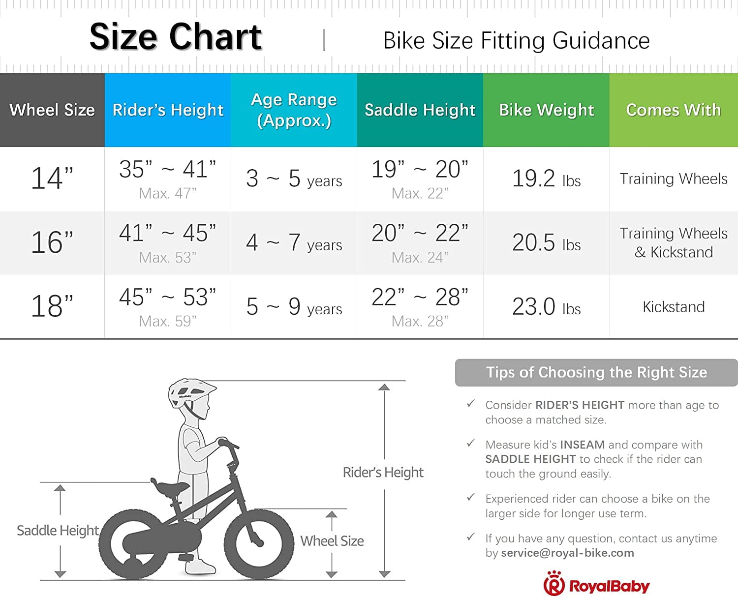 children's bicycle sizes