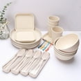 thumbnail image 4 of Cateissary Juego de platos para niños duraderos y livianos, platos y cuencos irrompibles y de plástico fácil de limpiar para niños Mostrada Beige, 4 of 6