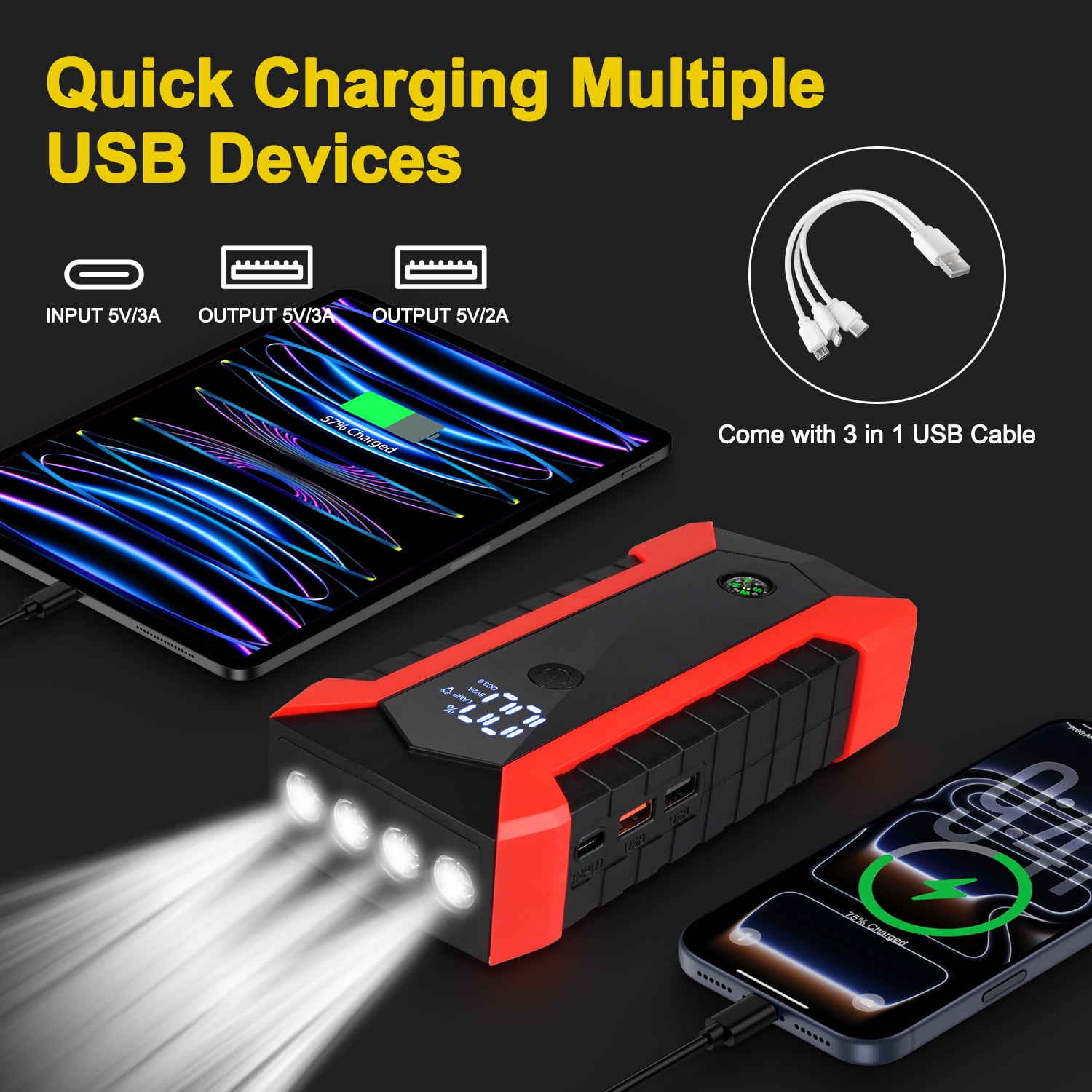 Zacenei Car Jump Starter,3000A Peak Automotive Battery Charger 20000mAh Power Bank Power Pack(Start 9L Gas Engine or up to 7L Diesel Engine), with 3 Modes Flashlight,12V Car Jumper Portable Jump Box