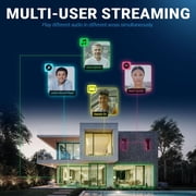 Juke+ | 6 Zone Amplifier | Multi-Room Audio System l App Control & Music Streaming