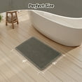 thumbnail image 6 of SIXHOME Bathroom Rugs Waffle Bath Rug Super Soft Absorbent Non Slip Bath Mat Beside Tub Rubber Backed Machine Washable Bathroom Rugs with Tassels Boho Bathroom Decor 18" x 30" Green, 6 of 8