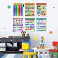 thumbnail image 2 of 12pcs Waterproof Educational Posters for Toddlers - Kindergarten Homeschoo Classroom Decorations - Preschool Learning Decor, 2 of 9