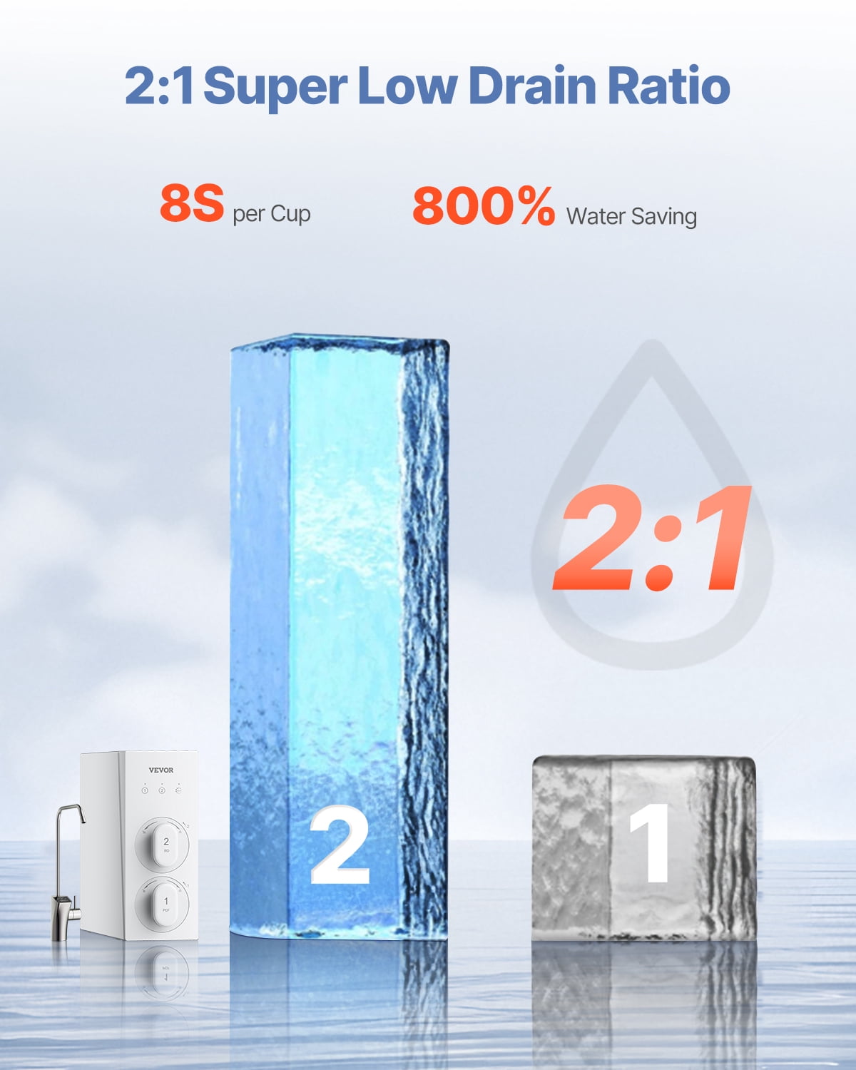 VEVOR Reverse Osmosis System, 600 GPD 8-stage Tankless Reverse Osmosis Water Filter, Under Sink Water Filtration System with Smart Display Faucet, 2:1 Pure to Drain Ratio