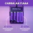thumbnail image 3 of Cargador Pilas Baterías + 4 AAA Recargables Monkey Soul USB-C, 3 of 8