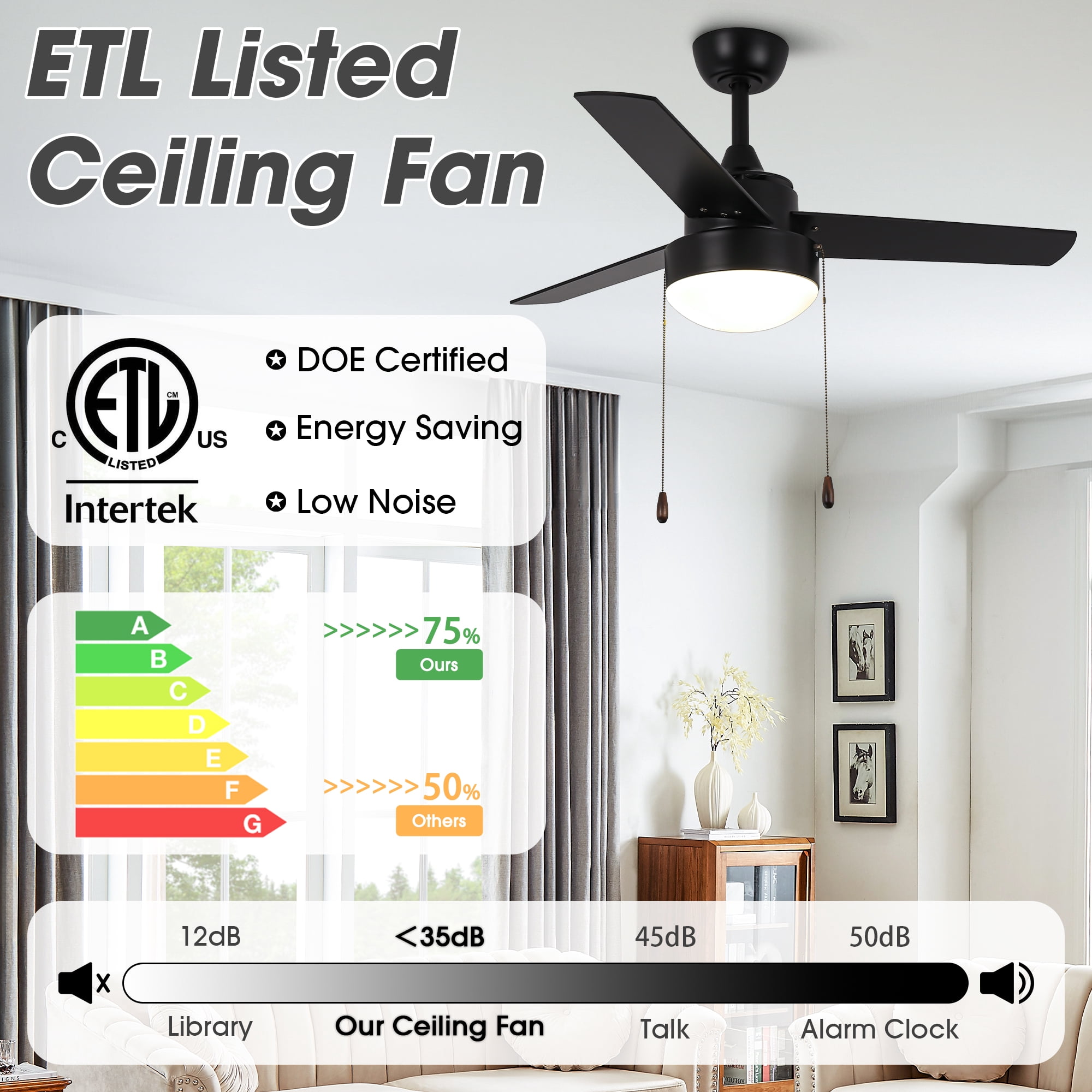 Vaczon  42" Modern Black 3-Blade Ceiling Fan with Light  and Pull Chain