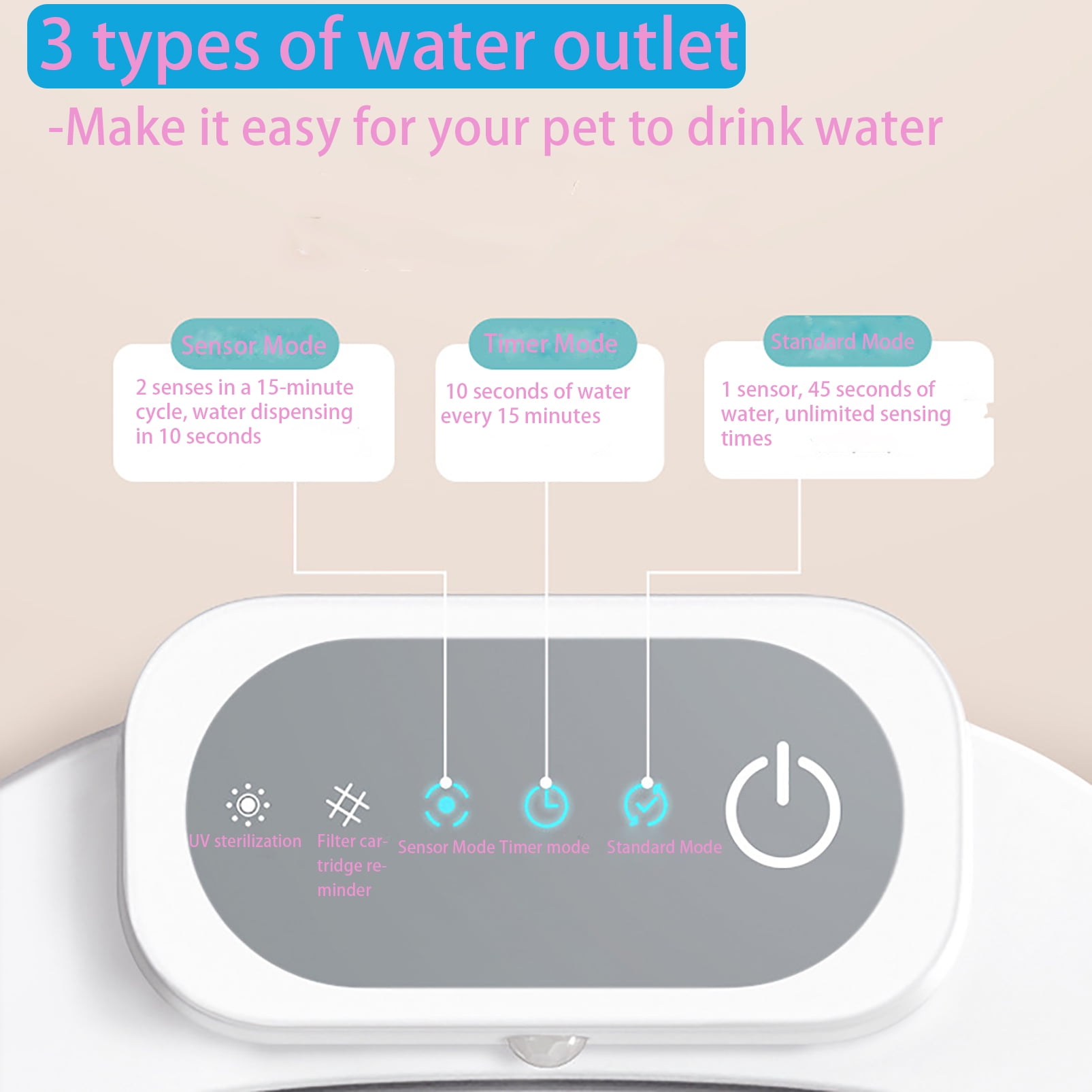 Cat Water Fountain Battery Operated, Wireless Sensor Pet Fountain, 2.5L/84oz Automatic Dog Water Dispenser, for Drinking with Quiet Pump Inside Stainless Steel Tray Easy Clean BPA-Free