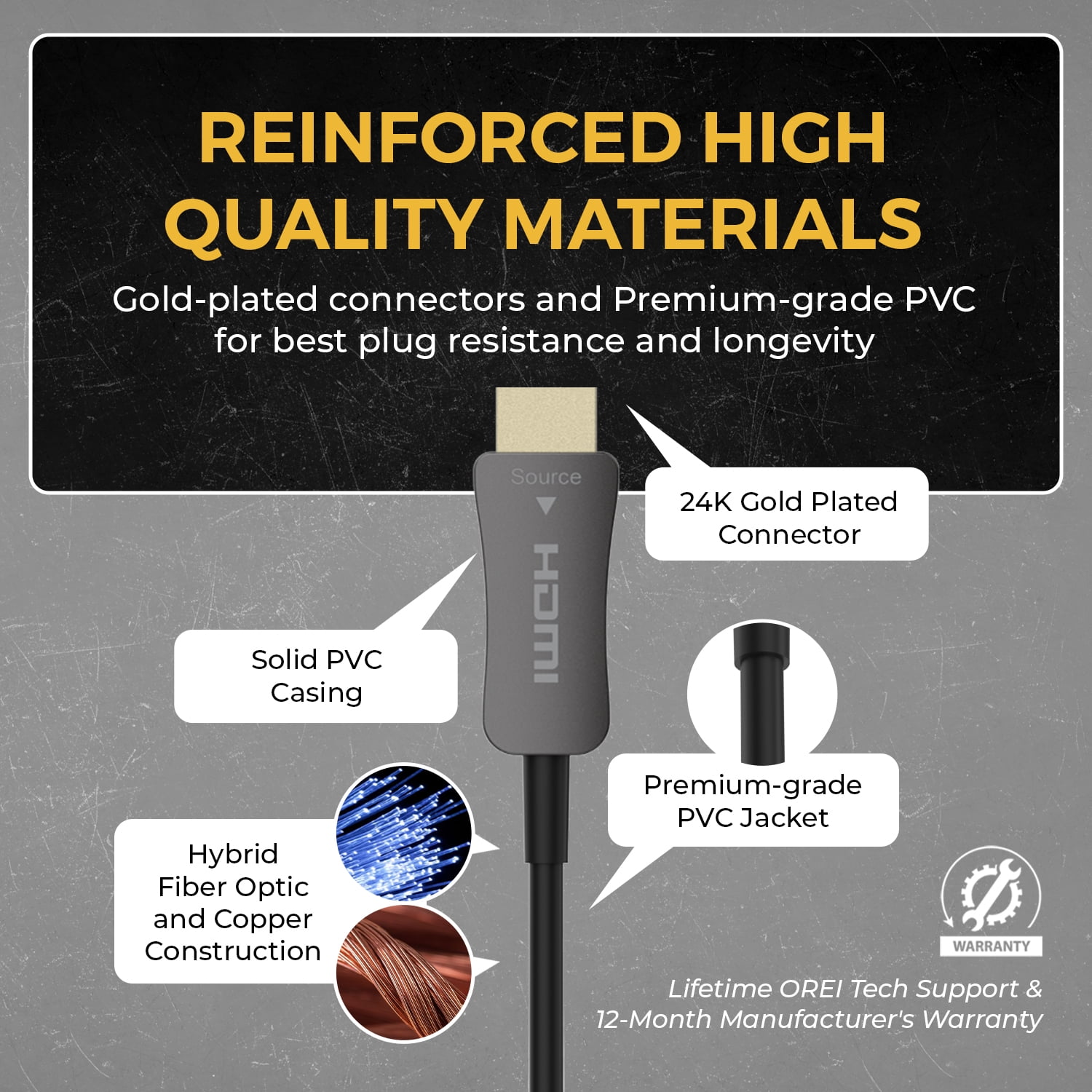 OREI 250ft HDMI™ AOC Hybrid Fiber Optic Cable UHD 8K60 (AOC-8K-250)