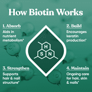 Biotin 5000 mcg Hair Skin Nails Supplement – High-Potency Hair Growth Vitamins for Women & Men – Provide Powerful Support for Healthy Hair, Stronger Nails and Glowing Skin – 120 Vegan Soft Capsules