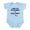 Sky Blue, variant on CafePress - Future Computer Programmer Infant Bodysuit - Baby Light Bodysuit, Size Newborn - 24 Months
