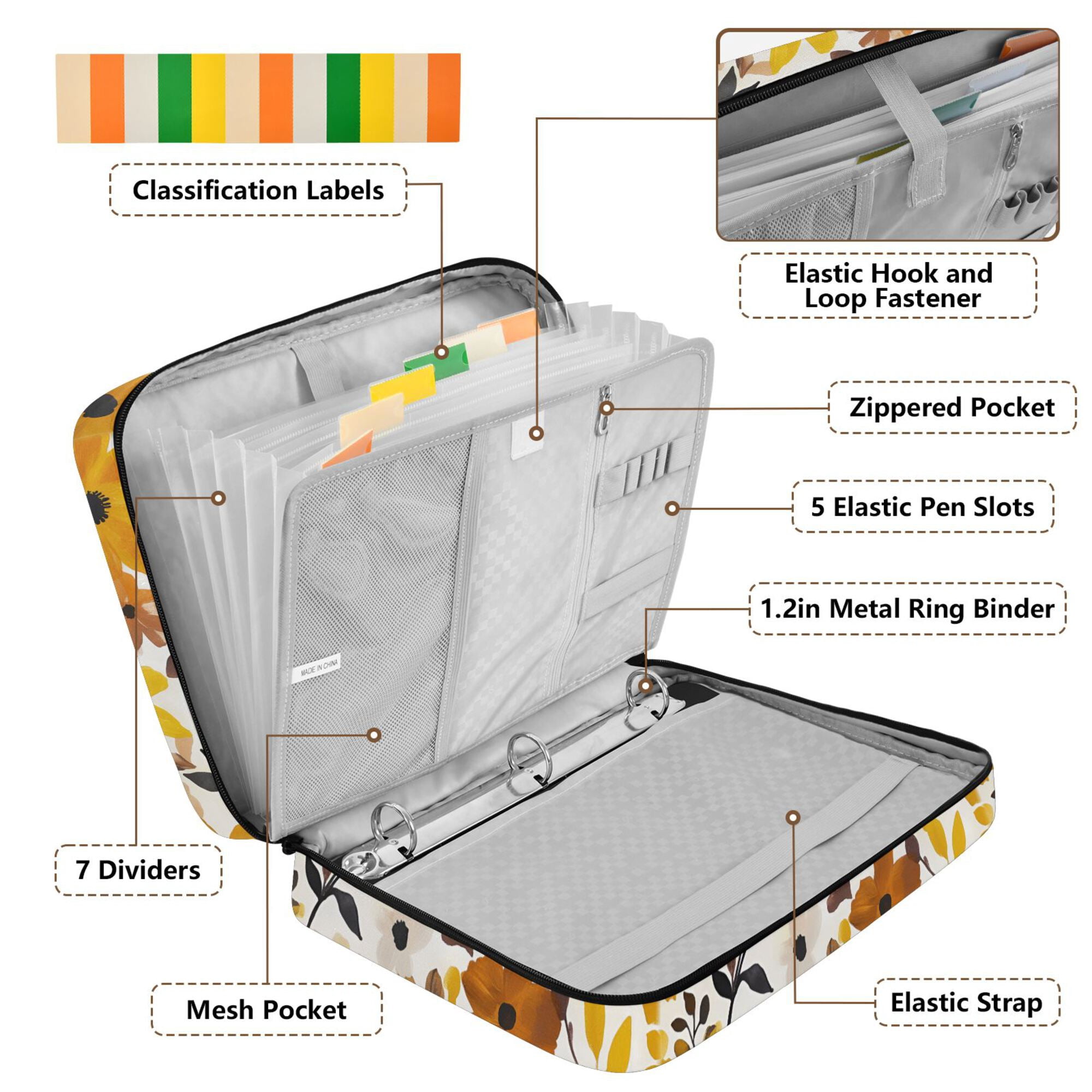 FORMRS Accordion File Folder A4 Size 7-Pocket Expanding Document Organizer Bag with 3 Ring Binder, Yellow Flowers