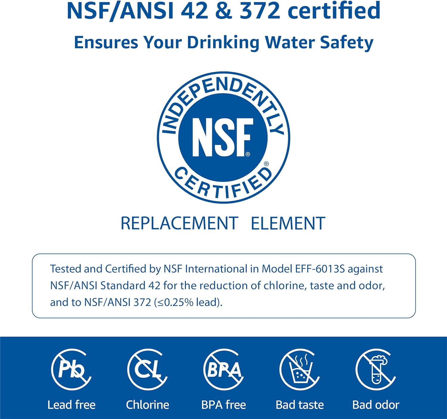 Waterspecialist MWF Replacement for GE® MWF Refrigerator Water Filter, 9Filters
