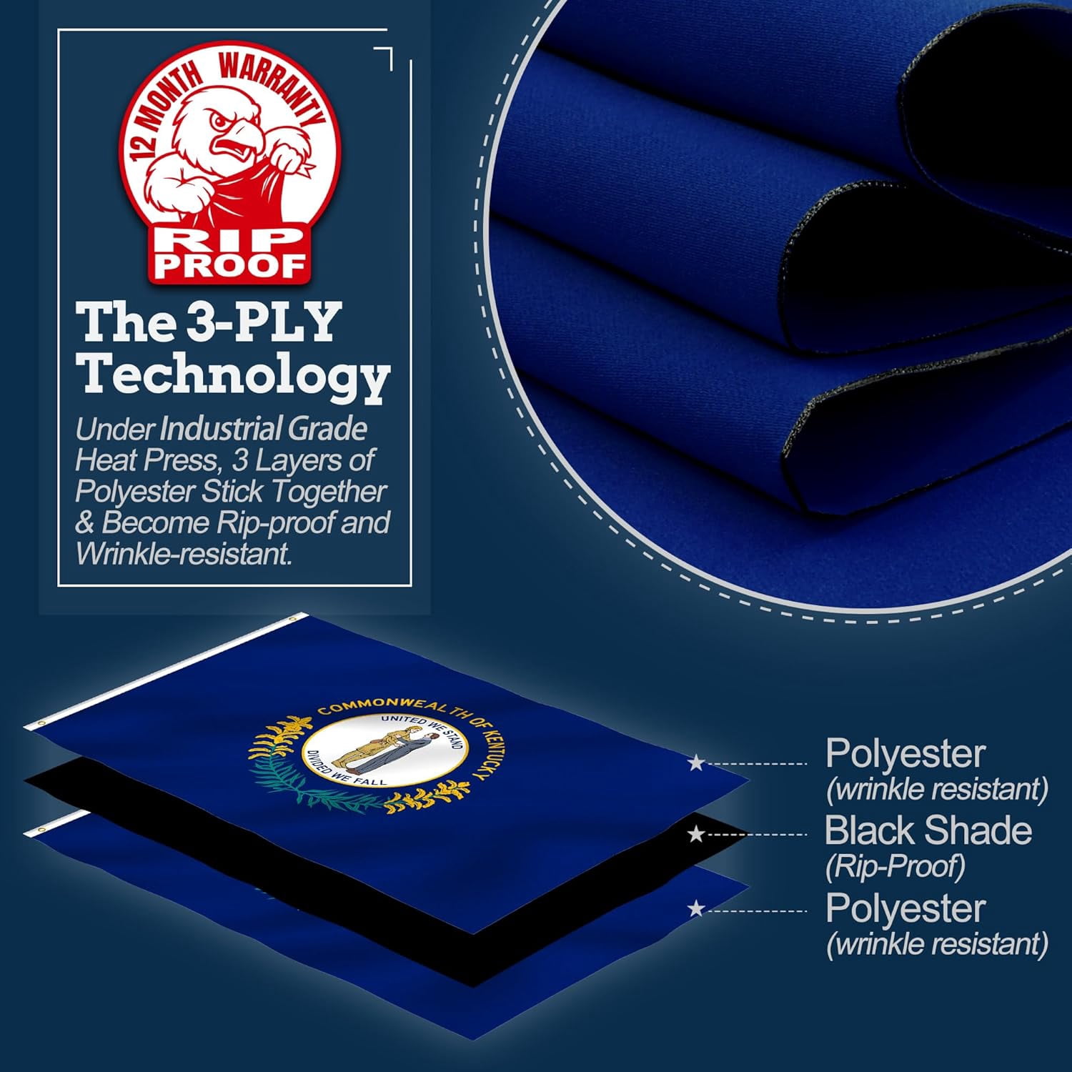 Anley Rip-Proof Double Sided 3-Ply Kentucky State Flag 3x5 Foot - Kentucky KY Flags