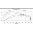 thumbnail image 4 of Pulsar XT Program Module, 4 of 9