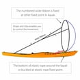 thumbnail image 6 of Foldable Kayak Boat Wind Sail,Paddle Board Sailing Canoe Stroke Wind Paddle Rowing Boats Wind, 6 of 9