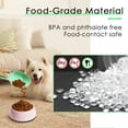 thumbnail image 6 of Dog Food Scoop-Melamine Pet Food Measuring Cup - 1 Cup 1/2 Cup 1/4 Cup Dog Cat Bird and Rabbit Food Feeding Scoop Dishwasher Safe -Green, 6 of 6