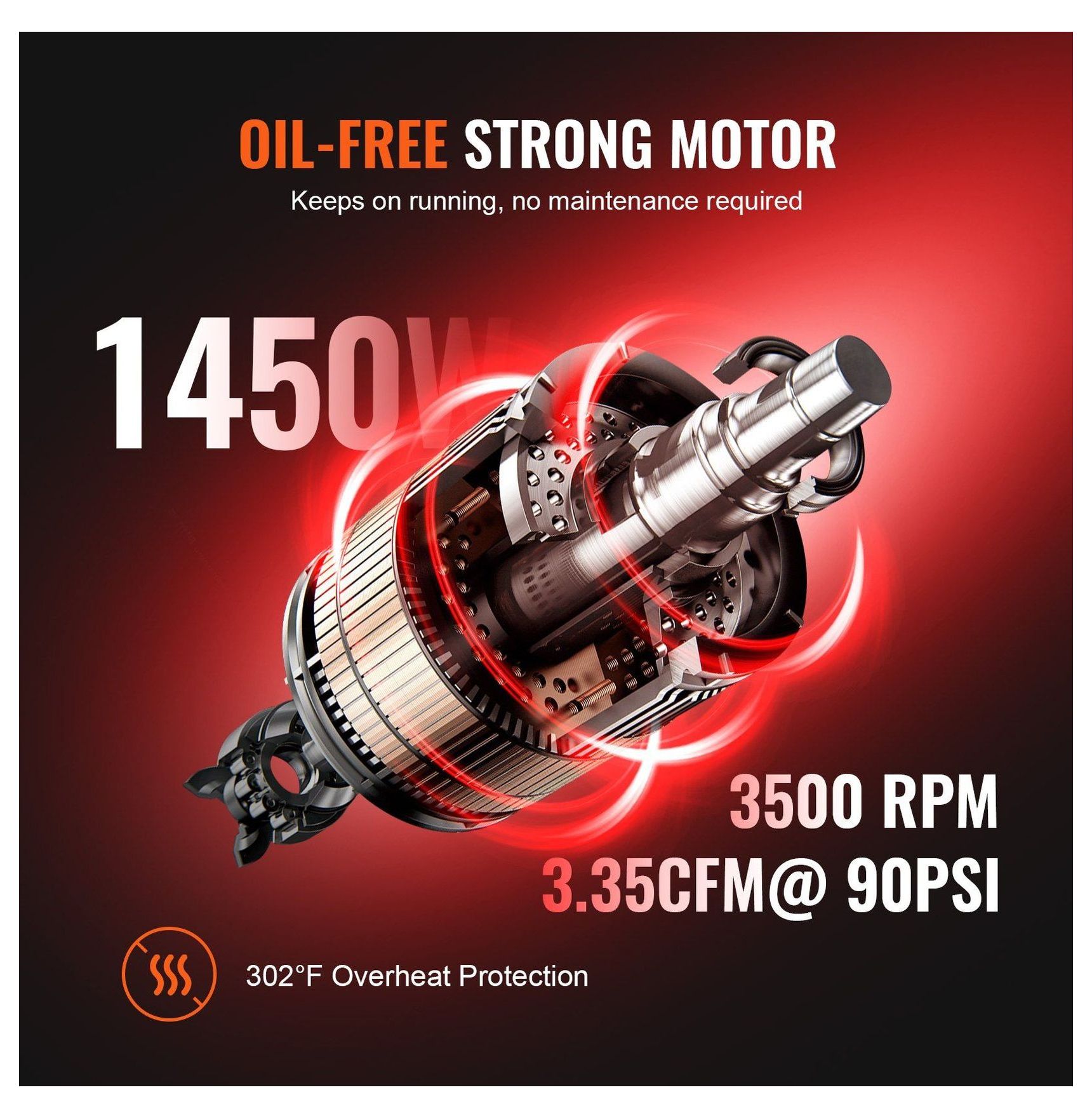 Air Compressor 6.3 Gallon 1450W, Ultra Quiet Oil-Free 3.35 CFM@90PSI, 70dB, Portable Compressor for Tire Inflation & Air Tools