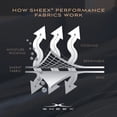 thumbnail image 4 of SHEEX - Original Performance Sheets Set (King/California King) Navy - Cooling Sheets - Moisture Wicking - 1 Flat Cooling Sheet, 1 Fitted Cooling Sheet, 2 Pillow Covers - Wrinkle Free - Sleep Aid, 4 of 8