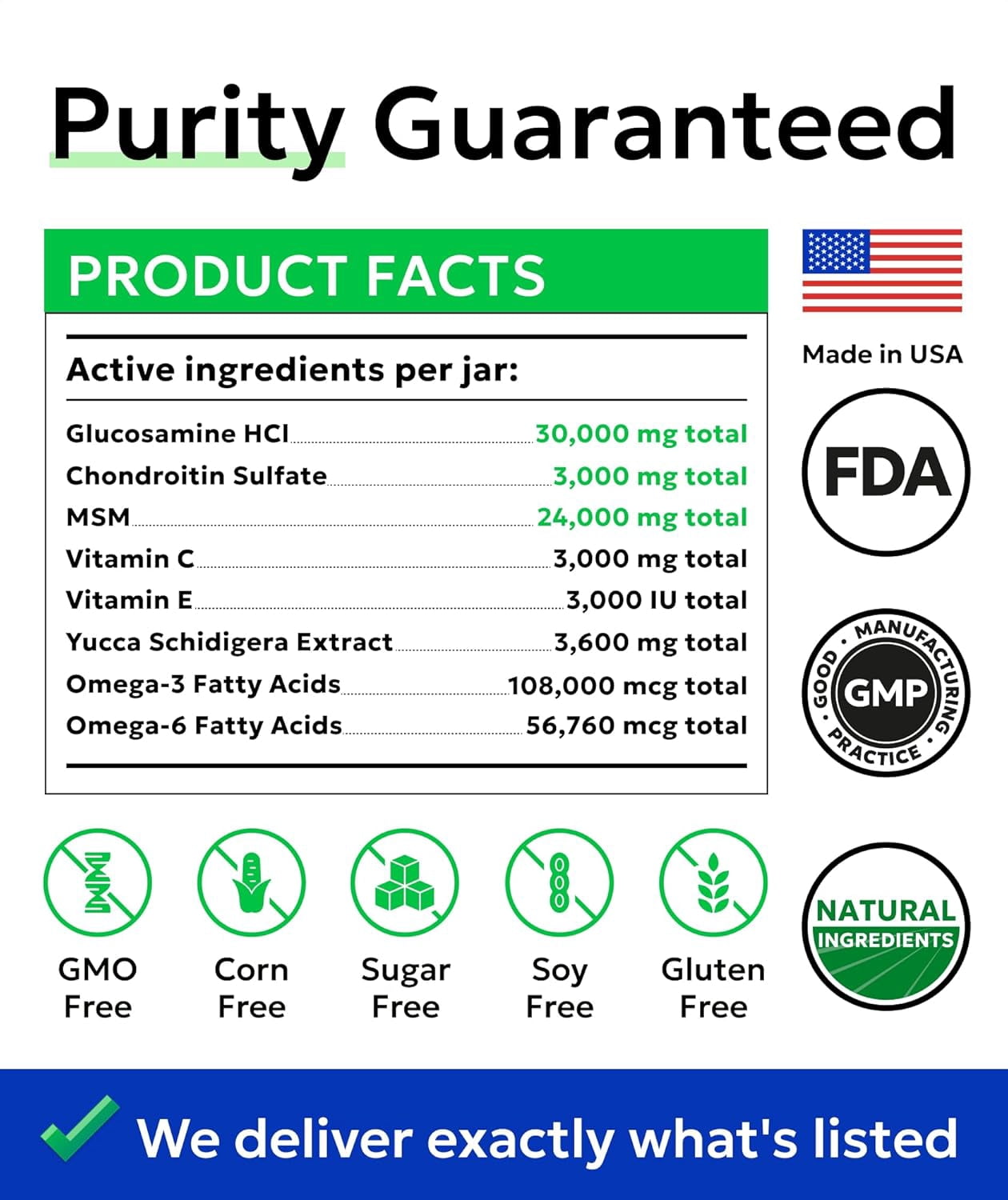BARK&SPARK Premium Glucosamine Chews for Dogs - Dog Supplements for Hip and Joint with Chondroitin, MSM & Omega-3 Fish Oil - Joint Pain Relief & Large Small Breed - 120 Treats - Chicken - made in USA