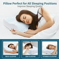 thumbnail image 5 of Memory Foam Pillows Neck Pillow for Pain Relief, Ergonomic Cervical Pillow Neck Shoulder Support Bed Pillow for Side Back Stomach Sleeper, Orthopedic Contour Pillow for Sleeping(Blue&White), 5 of 11