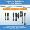 thumbnail image 6 of Tawatiler Aquarium Heater 100W, Submersible Fish Tank Heater Super Short Aquarium Heater with LED Digital Display Thermostat for Freshwater and Saltwater Tank 10-20 Gallons, 6 of 7