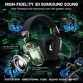 thumbnail image 5 of Wireless Gaming Headset for PS5/PS4/PC 2.4GHz USB & Bluetooth 5.3 Dual Mode 20ms Low-Latency Headphones with ENC Noise Cancelling Mic, 50H Battery Gaming Comfortable Over Ear Headset Black, 5 of 13