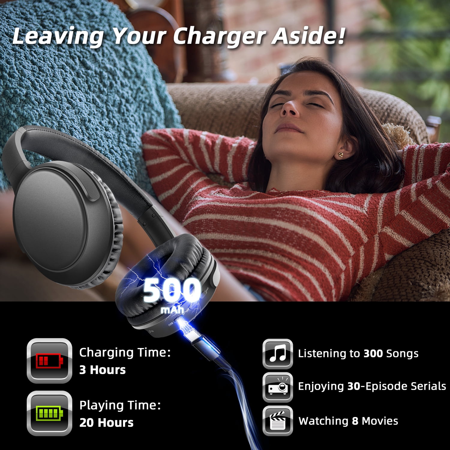 Wireless Headphones for TV BKM400 TV Headphones Wireless with Portable Bluetooth USB Transmitter Optical AUX RCA and USB Output 165FT Farther Range Enhanced Volume 20Hrs Walmart