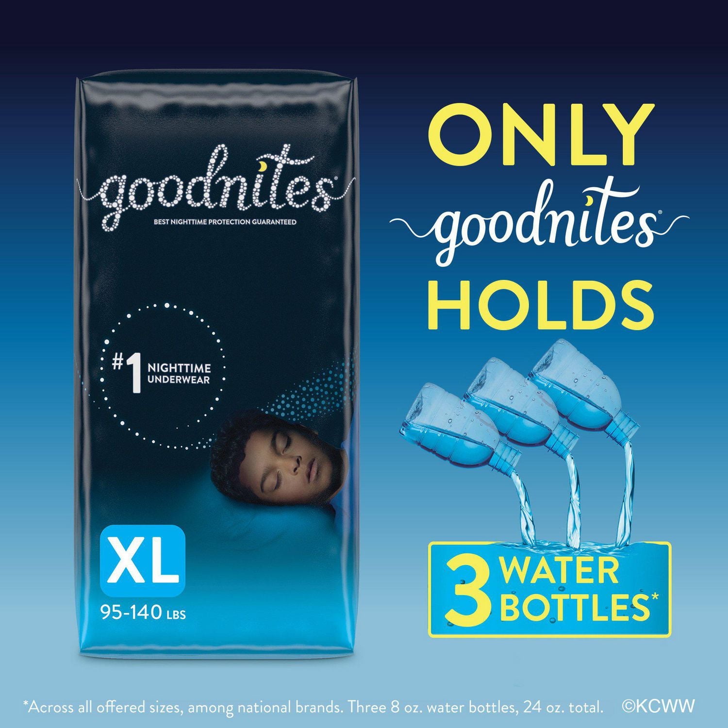 Goodnites Boys' Nighttime Bedwetting Underwear, Economy Plus Pack, Sizes S-XXL