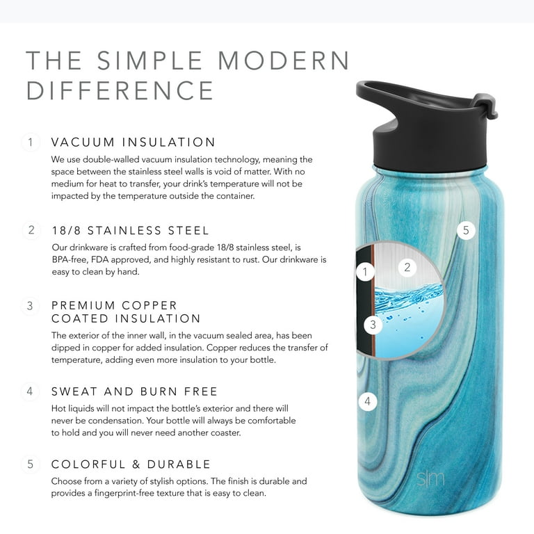 Simple Modern 32 Ounce Summit Water Bottle - Stainless Steel Tumbler Metal  Flask