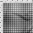 thumbnail image 3 of oneOone Cotton Poplin Gray Fabric Check Sewing Material Print Fabric By The Yard 56 Inch Wide, 3 of 4