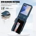 thumbnail image 2 of For Samsung Galaxy Z Flip 7 FE 6 5 4 3 Phone Case Leather Cover Wallet Card Bag, 2 of 9