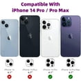 thumbnail image 2 of Camera Lens Protector for iPhone 14 Pro & iPhone 14 Pro Max 2022,Premium HD Clear Tempered Glass Lens Cover Flim[Case Friendly][Scratch-Resistant][Easy Installation][Night Circle], 2 of 7