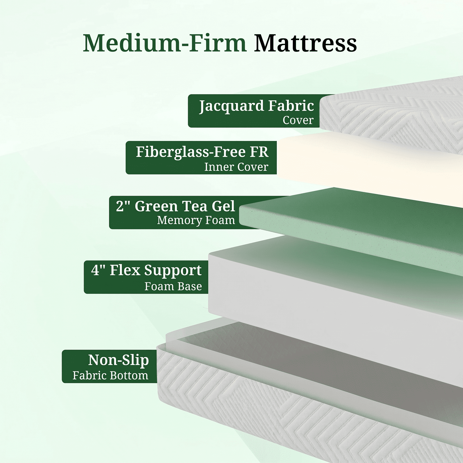 5 Inch Memory Foam Mattress Twin Size, Medium Feeling